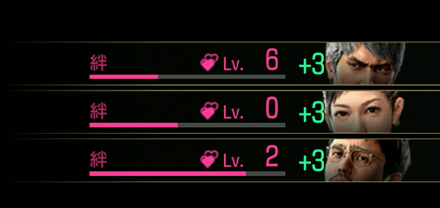 絆ポイントが溜まるメリットもある