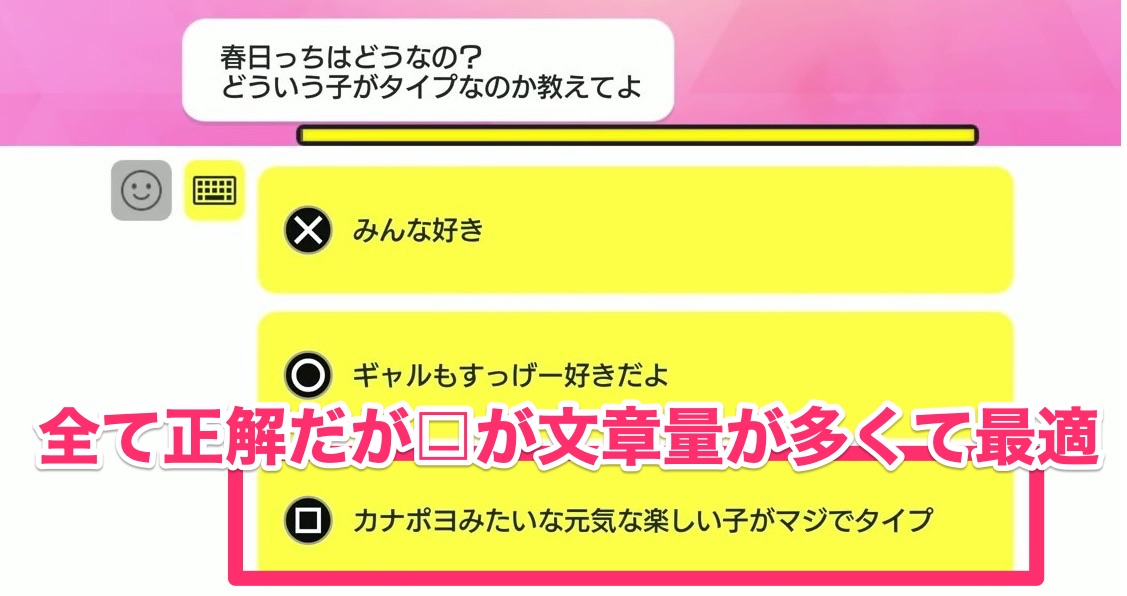 文章量が多いほどごきげんゲージの上昇幅が大きい