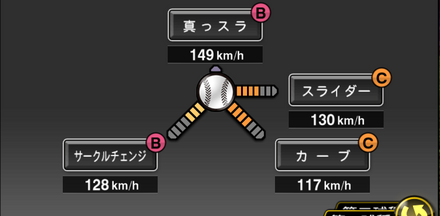 メルセデス画像