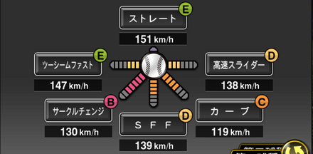 隅田知一郎画像