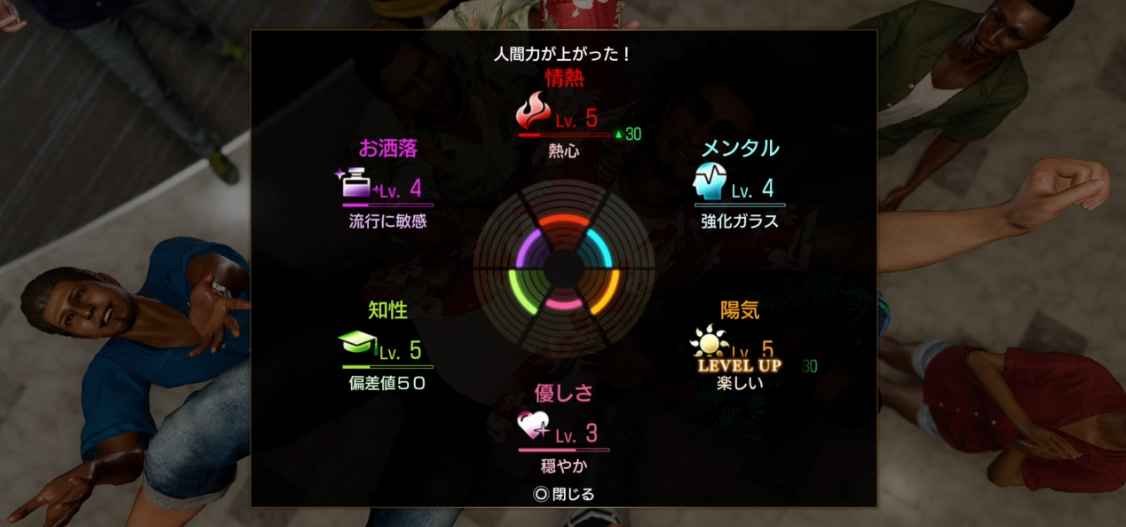 人間力が上がる