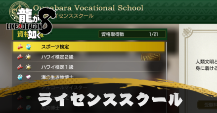 ライセンススクール