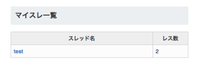 星ドラログイン機能の使い方画像1