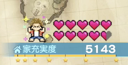 絶好調&家充実度MAX