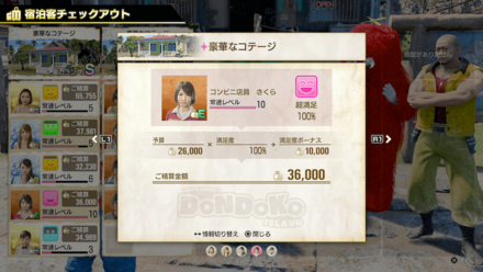 宿泊客の満足度を上げてお金を稼ぐ