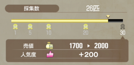 単価が低い虫は図鑑レベルが上がるのを待とう