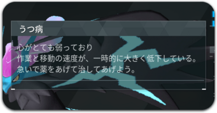 うつ病の治し方