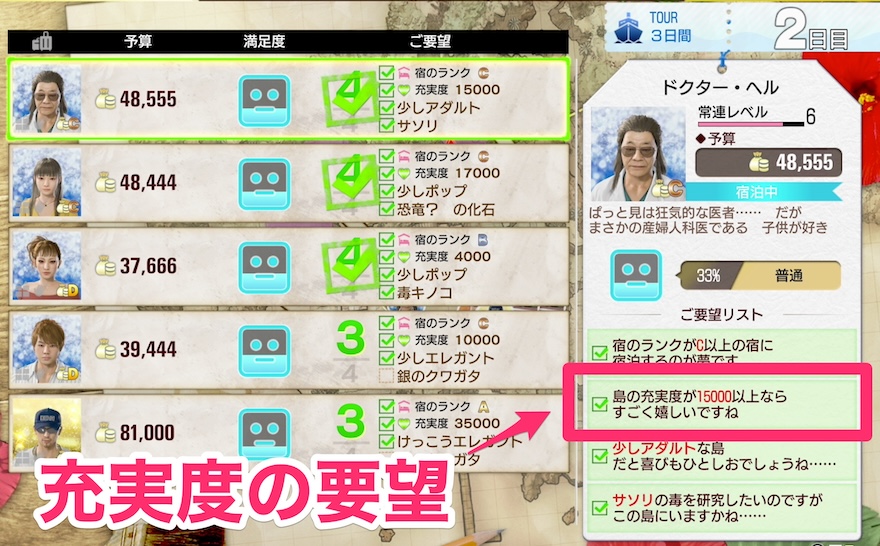 宿泊客の要望を満たせる