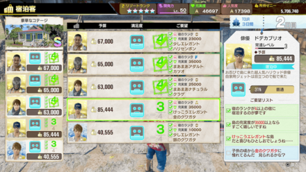 ランクの高いリッチなお客さんが来るようになる