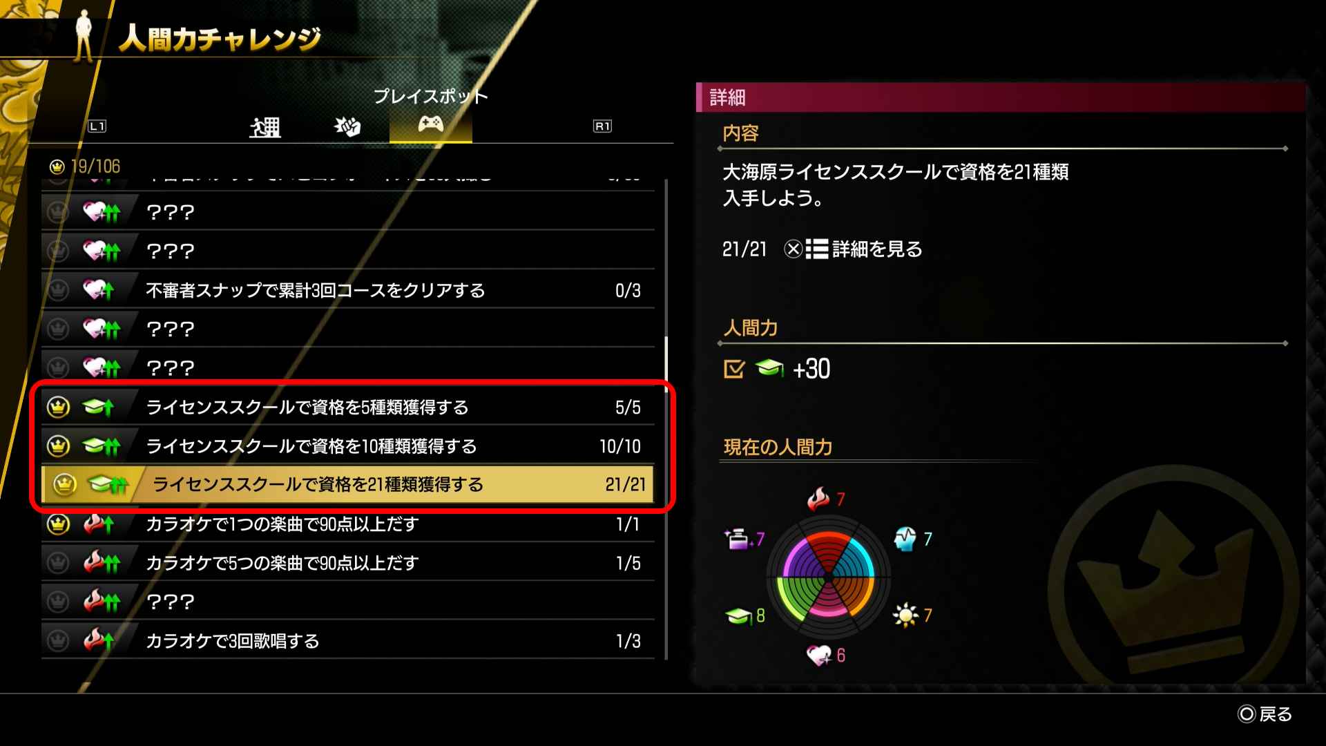 人間力チャレンジ