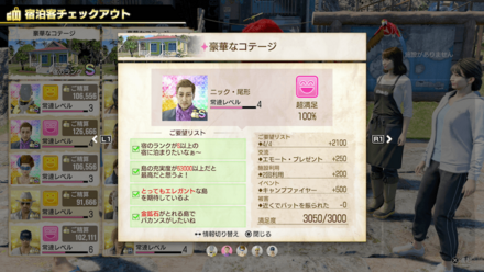 チェックアウトの精算時に満足度ボーナスが増える