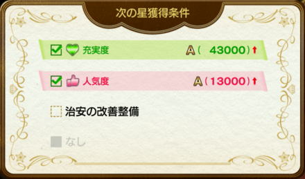 ドンドコ島のリゾートランク星5条件