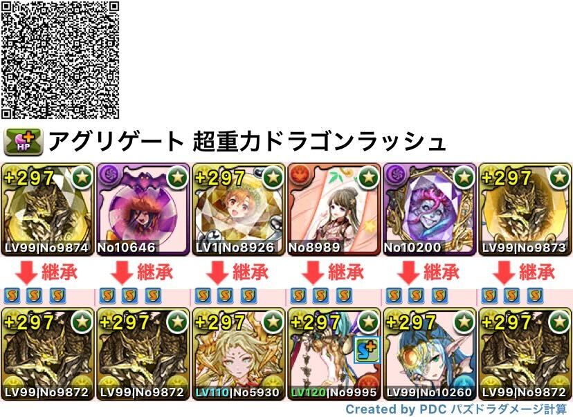 アグリゲート編成