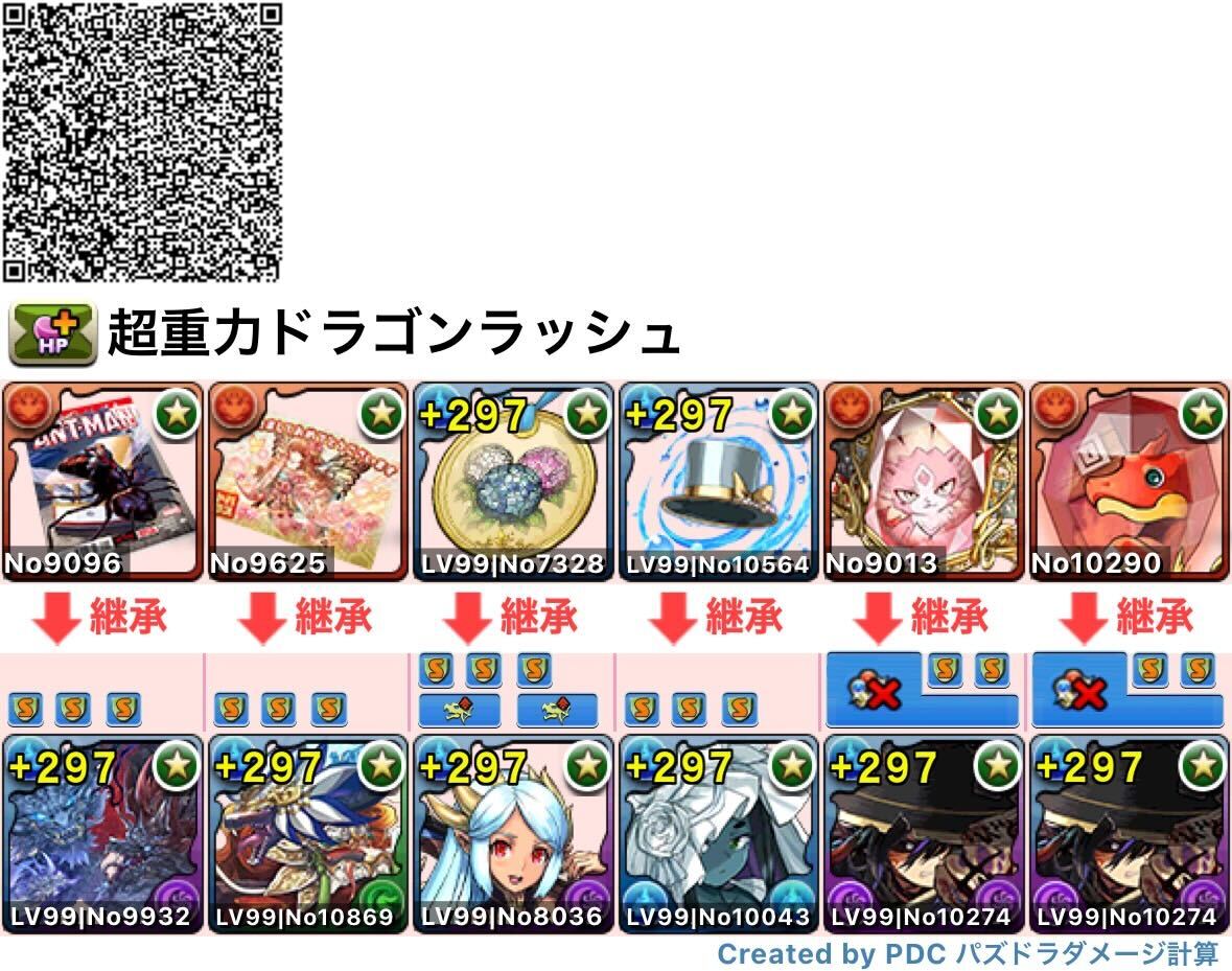 グランエルヴ編成