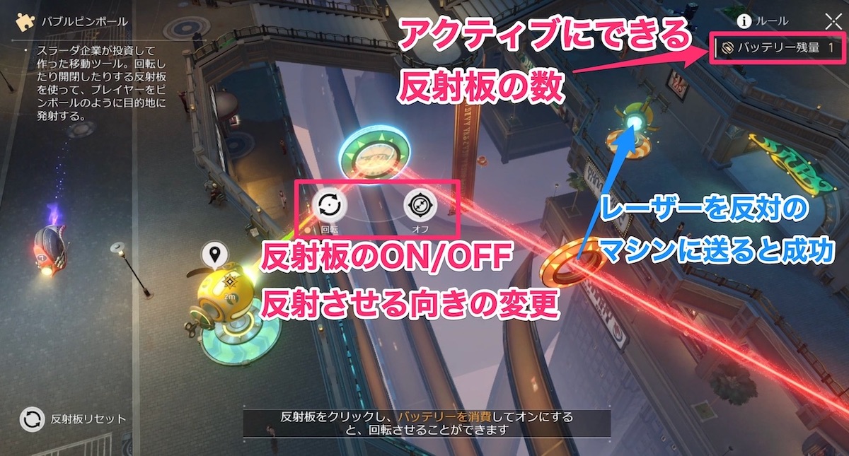 ピンボールマシンの説明