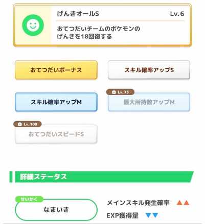 プクリン厳選例