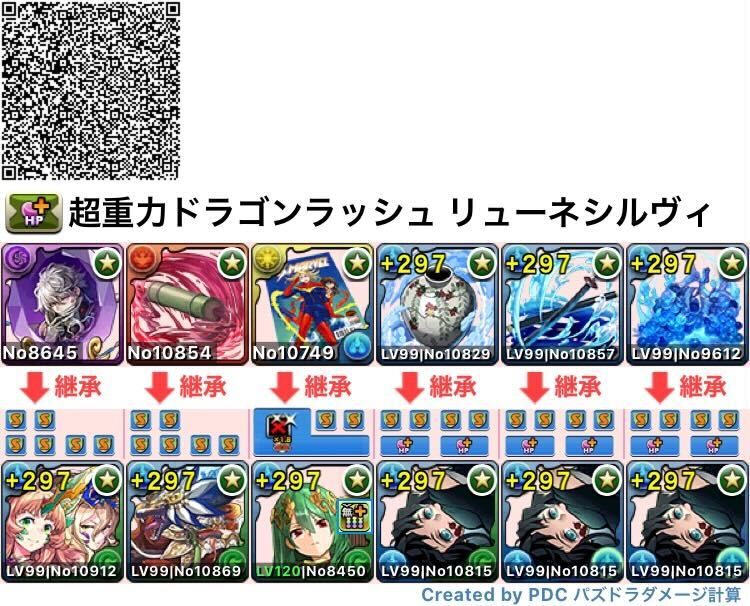 リューネシルヴィ編成