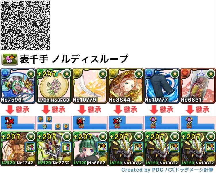 正月ノルディスループ