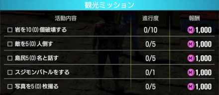 観光ミッション