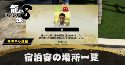 宿泊客の場所一覧