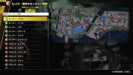 マネージャーの場所