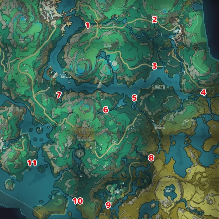 可動装置の場所