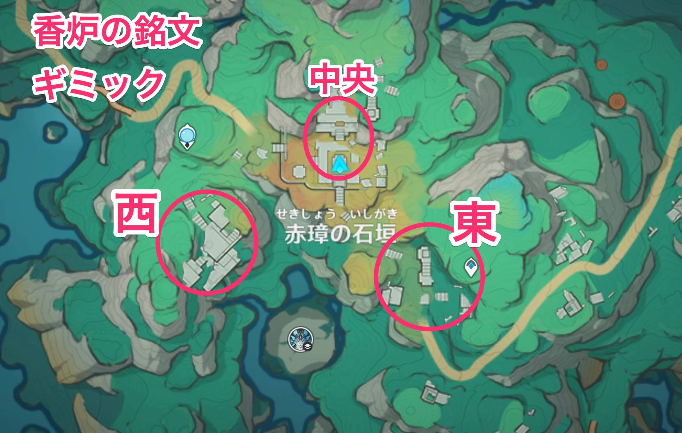 香炉の銘文のギミック