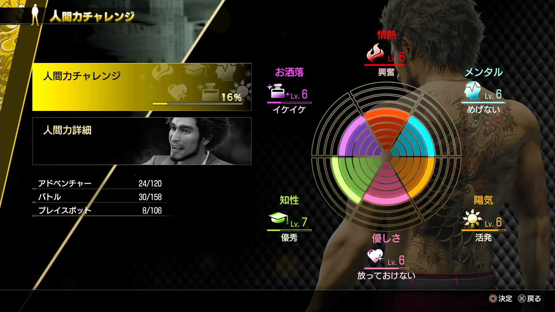 「知性」が7以上必要