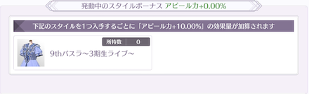 特定のスタイルを所持しているとアピール力上昇