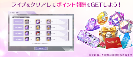 ポイント報酬は直接付与される