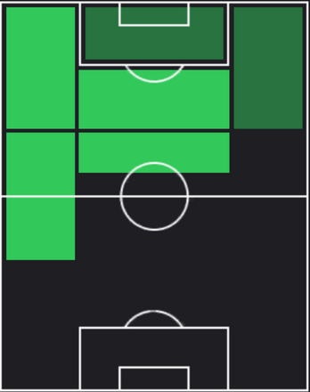 EPネイマール(ブラジル代表/2016)の画像
