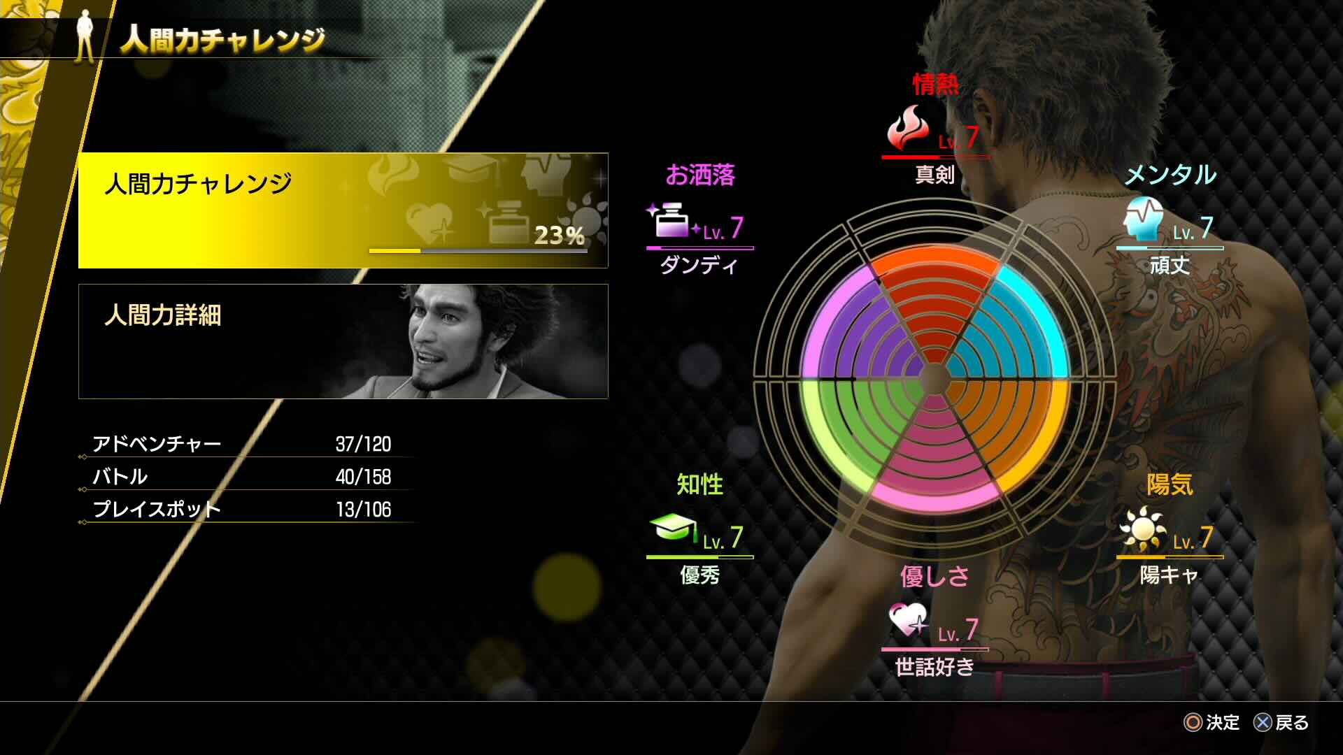 「お洒落」が7以上必要