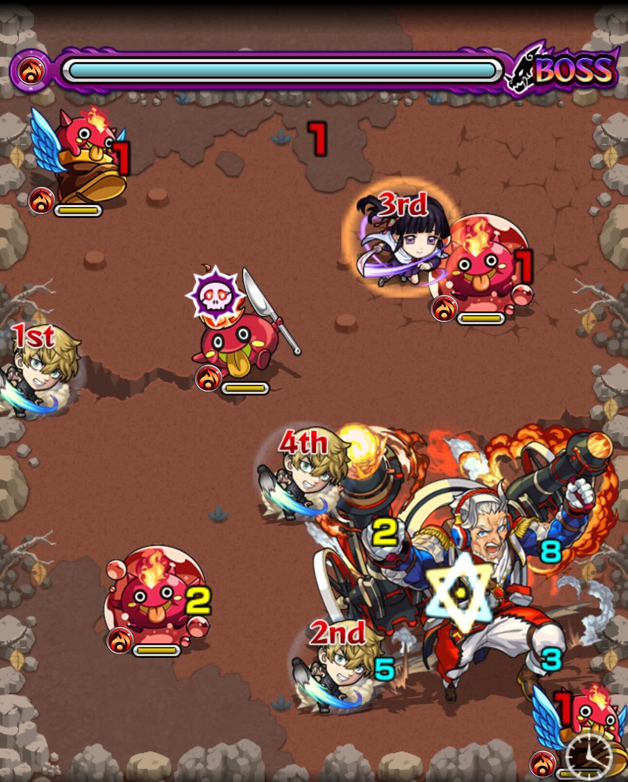 マレンゴ ステージ