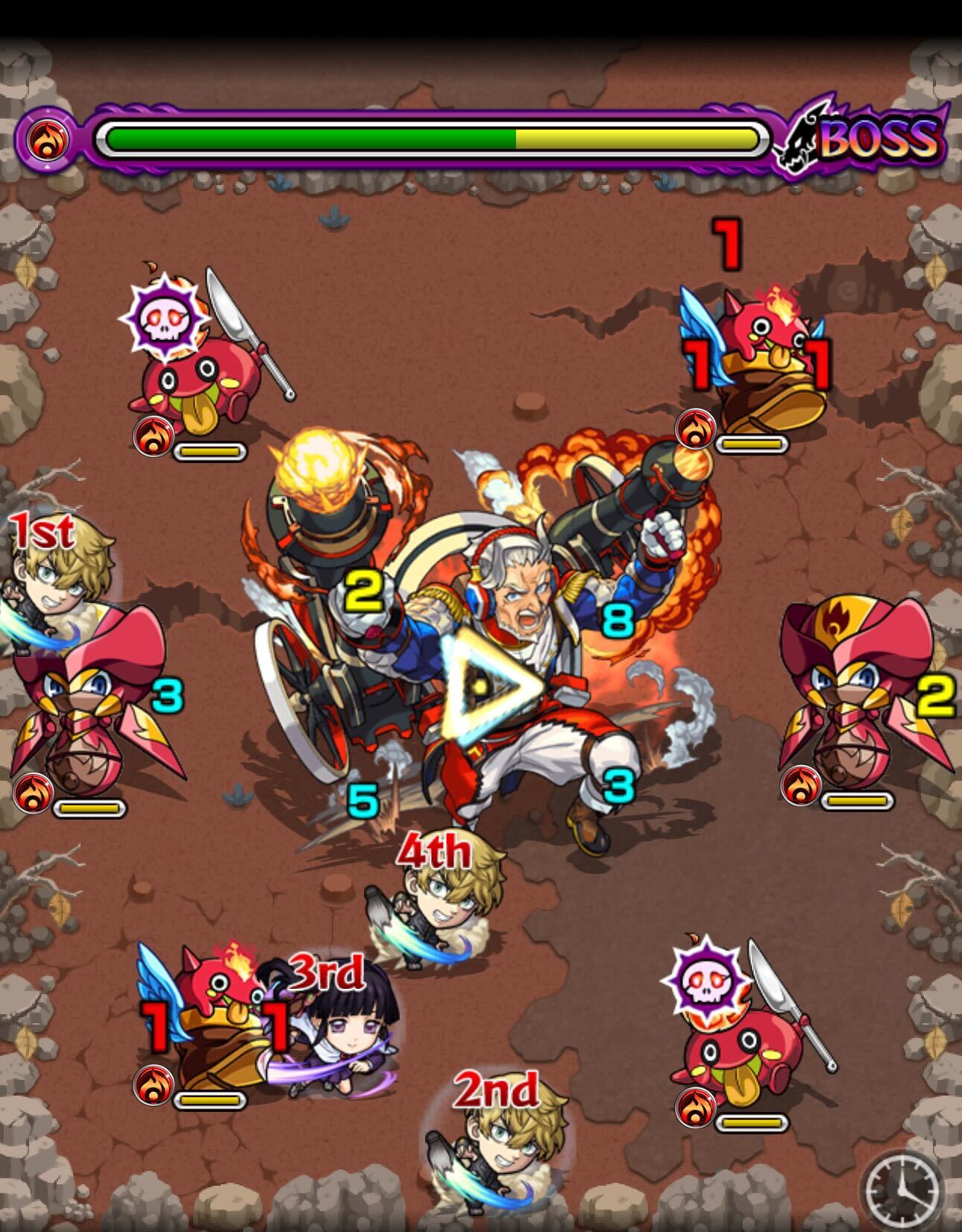 マレンゴ ステージ