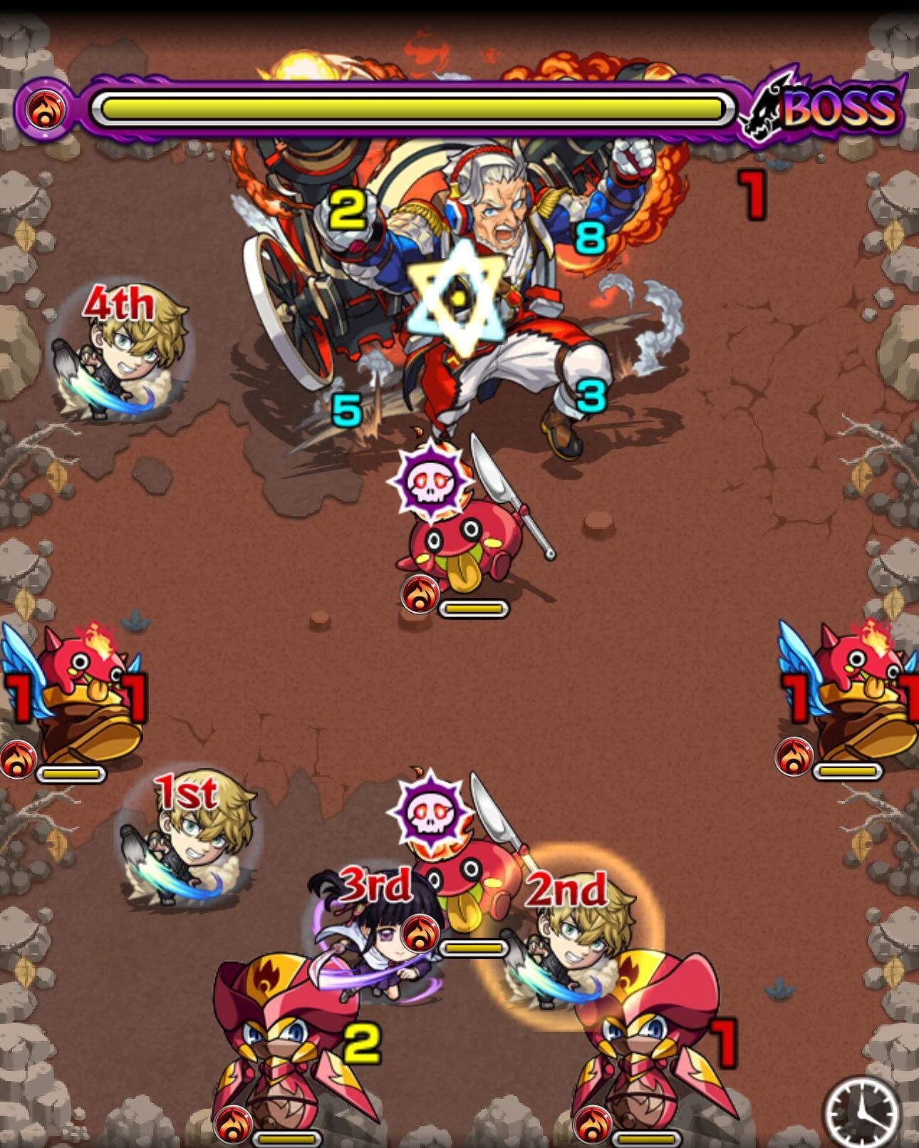 マレンゴ ステージ