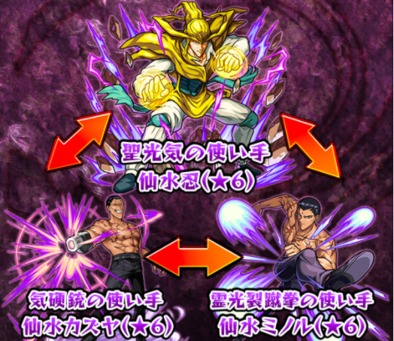 進化解放解説の画像