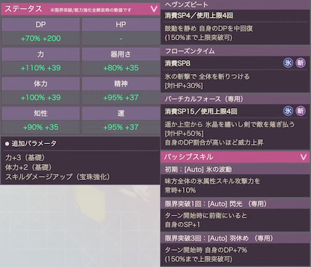 公式生放送の情報まとめ｜ヘブバン情報局
