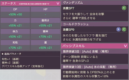 公式生放送の情報まとめ｜ヘブバン情報局