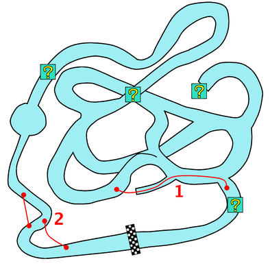 N64 Yoshi Valley Course Bild