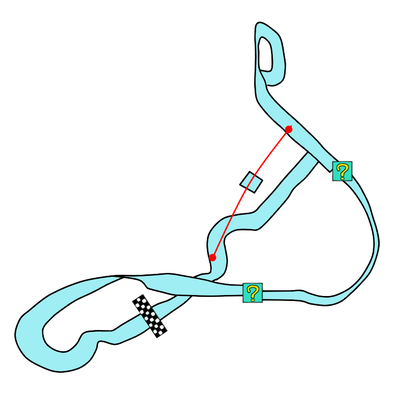 ミュートシティのコース画像