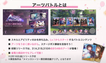 アーツバトルの情報まとめと報酬