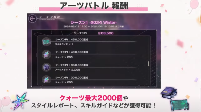 アーツバトルの情報まとめと報酬