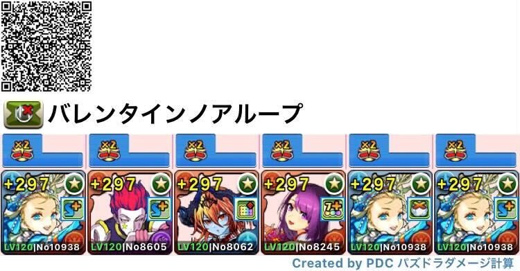 バレンタインノアループ