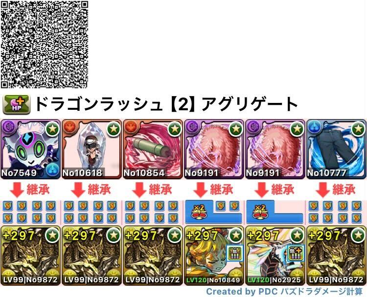 アグリゲートループ