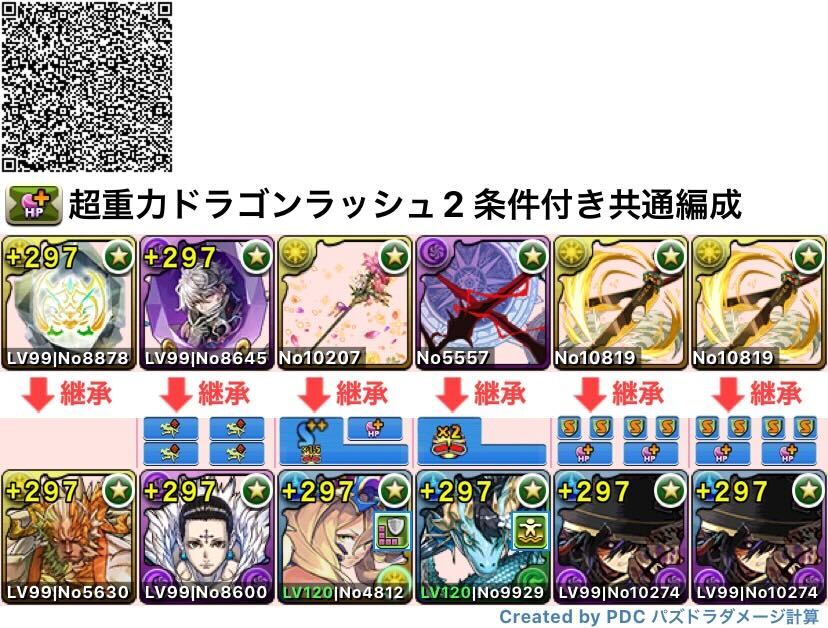 共通クロトビ編成