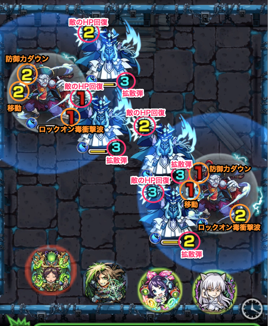 呂布第1ステージ