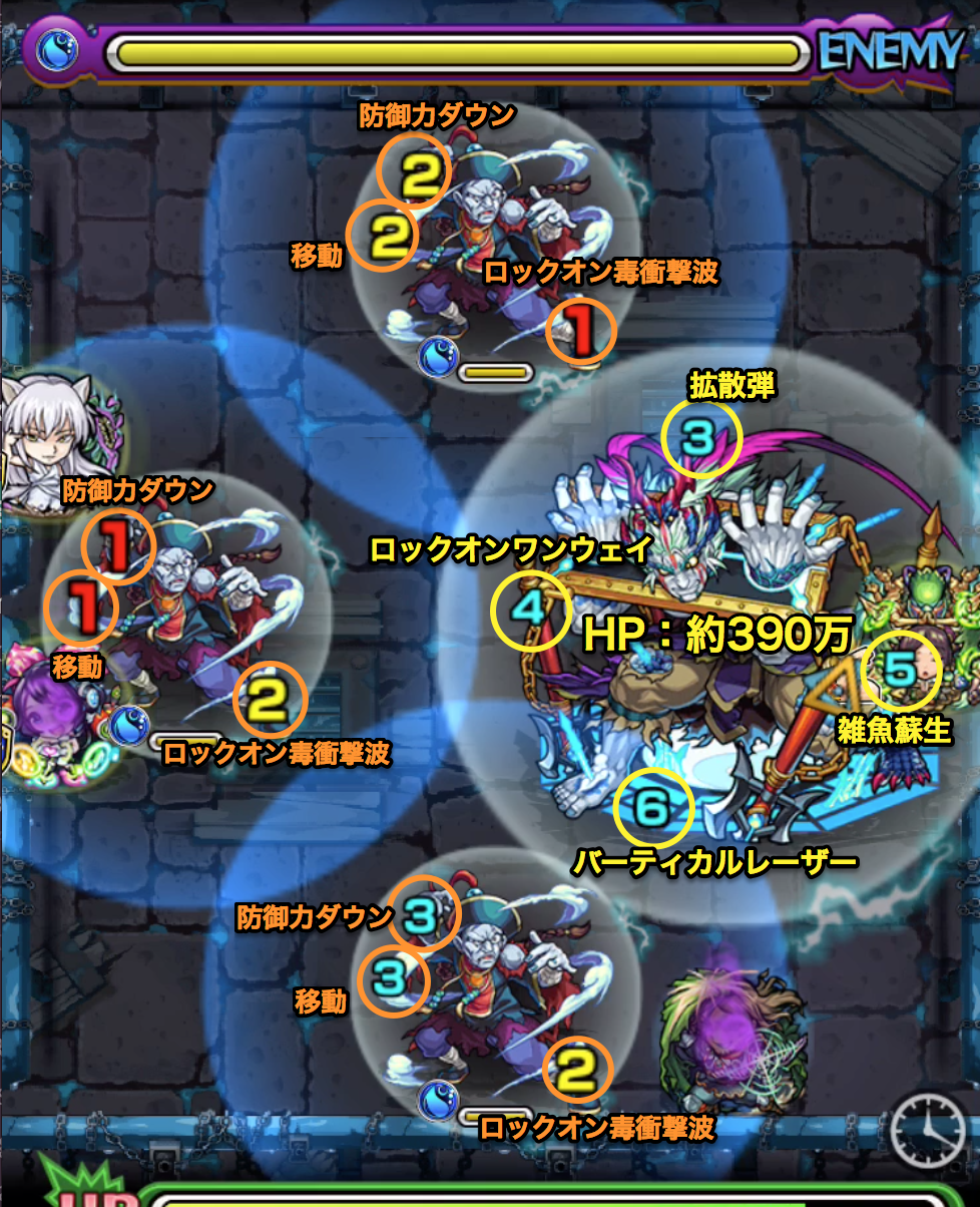 呂布第3ステージ