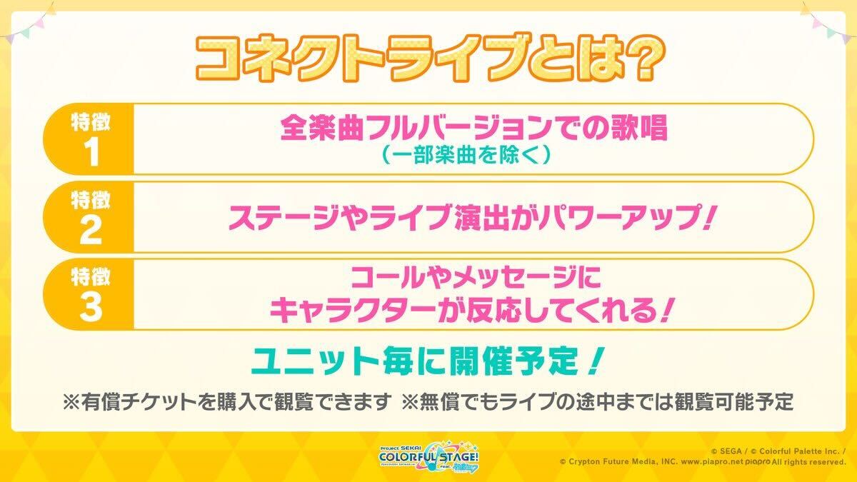 コネクトライブの説明画面