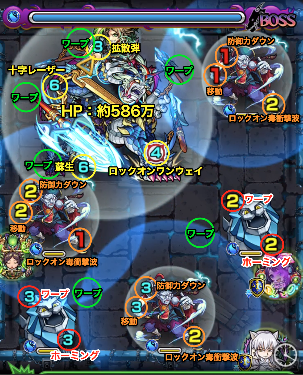 呂布第5ステージ