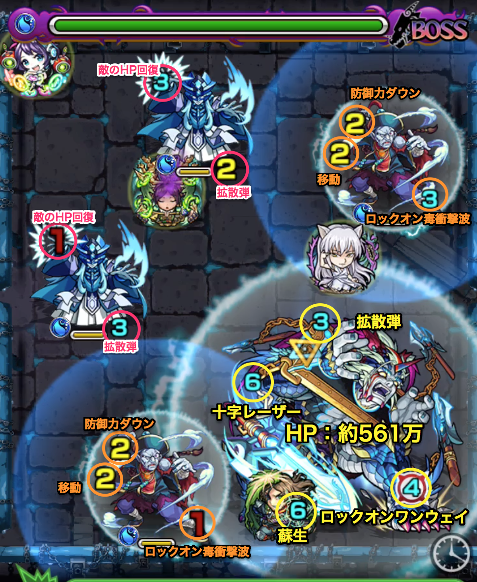 呂布第7ステージ